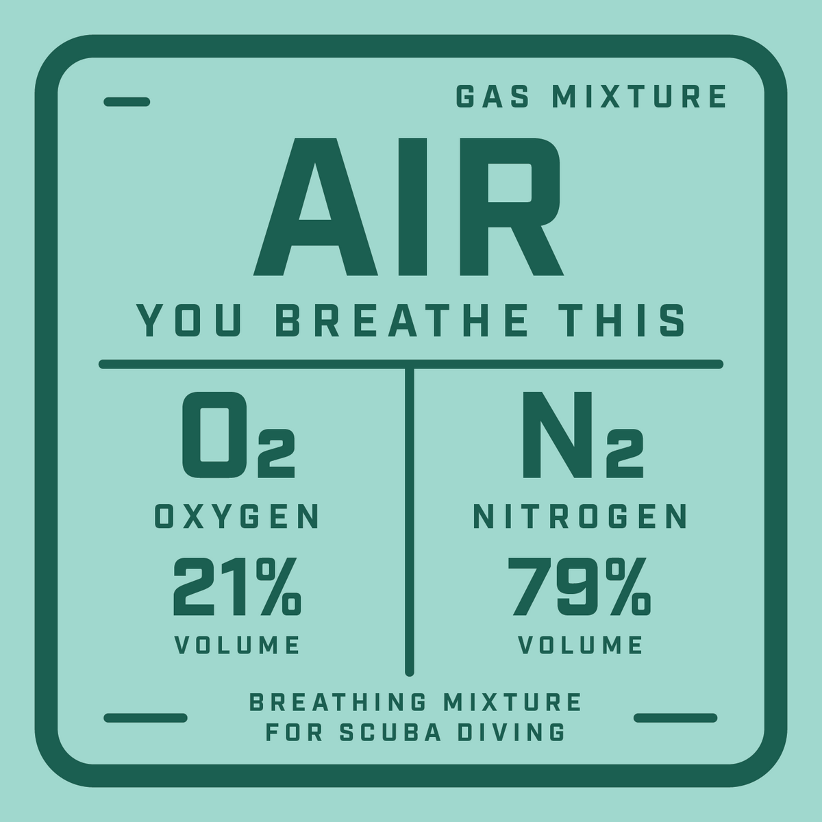 Gas Fill
